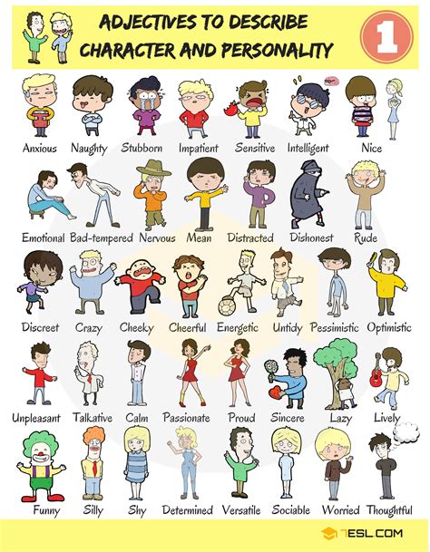 How to Describe Someone’s Character and Personality in English ...