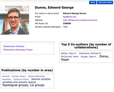 Personalizing your author profile