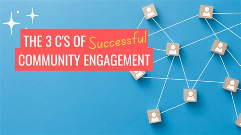 Community Engagement Strategy