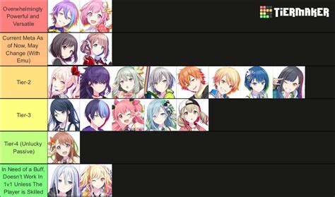 What’s the fastest way to understand how new game updates impact the current meta?