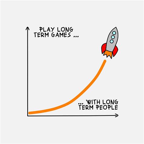 Play long term games. With long term people:) : r/motivation