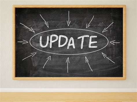 Updates Galore! New pages, assessment advice and teaching strategies at ...