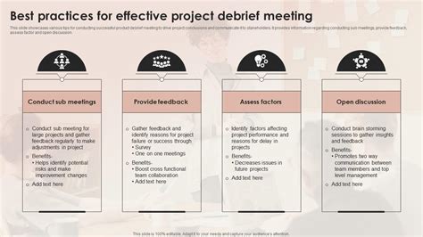 Best Practices For Effective Project Debrief Meeting PPT Sample