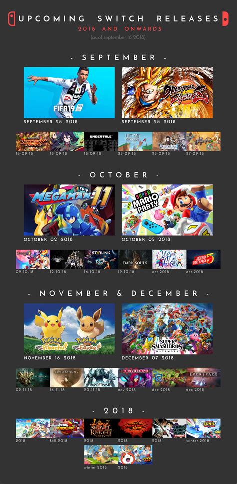 Game Release Calendar