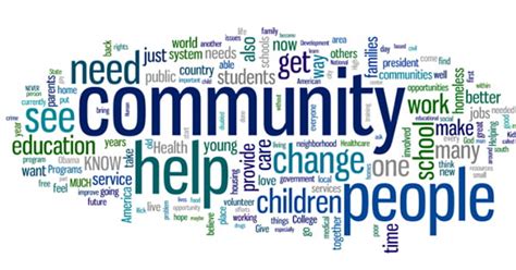 A productive partnership: Researching and learning about community ...