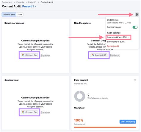 What Is Quality Content &amp; How to Create It