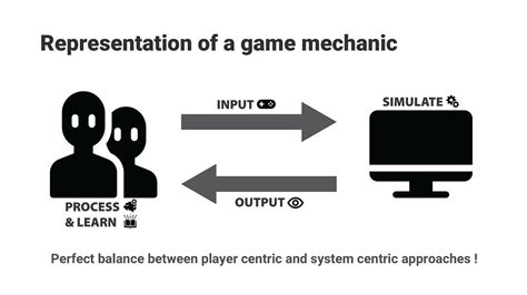 An explanation of different Game Design Approaches | by Joss Querné ...