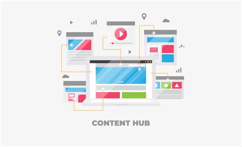 Boost Your Content Strategy with a Powerful Content Hub