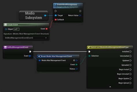 Mod Subscriptions &amp; Management | mod.io Official Documentation