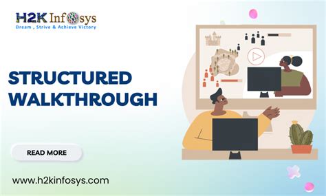Structured Walkthrough