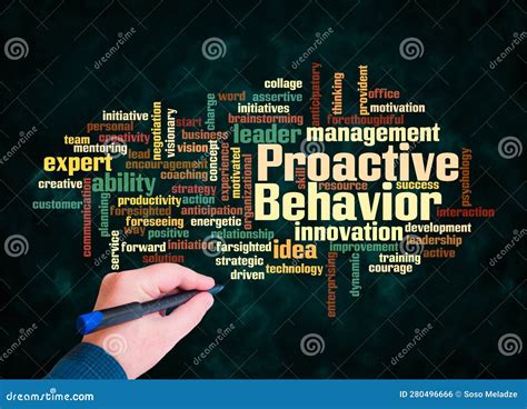 Word Cloud with PROACTIVE BEHAVIOR Concept Create with Text only Stock ...
