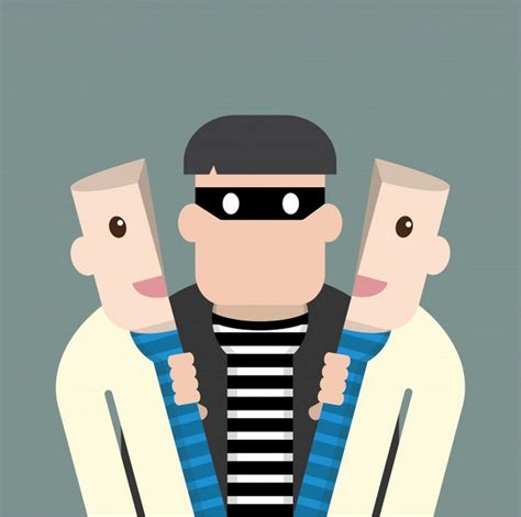 Character Traits - List and Examples | Marketing91