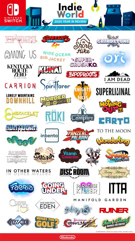 Nintendo reminds Switch owners of the many fantastic indie titles that ...