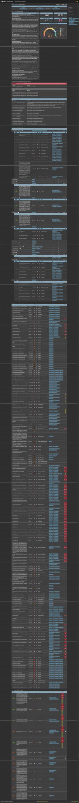 Android App Privacy: The Game of Data – Top Free Games – AV-TEST ...