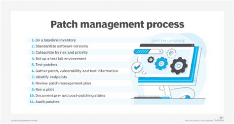 What is Patch Management? Lifecycle, Benefits and Best Practices (2022)