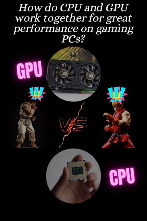 GPU