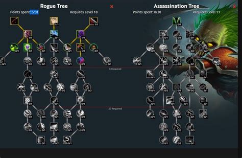 Meaningful Character Customization? - Ganker