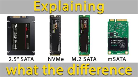 NVMe vs SATA SSD: Which storage is best for game loading times and performance?