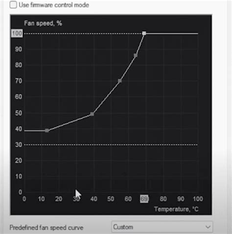 How to Find the Best Fan Curve Settings for CPU and GPU fans
