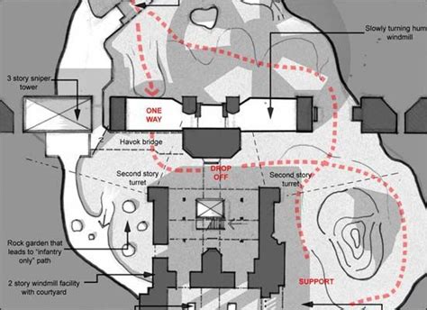 Game Level Design: Planning Your Next Map