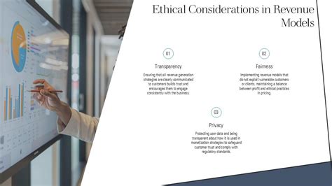 Ethical Considerations In Revenue Models Hybrid Monetization PPT ...