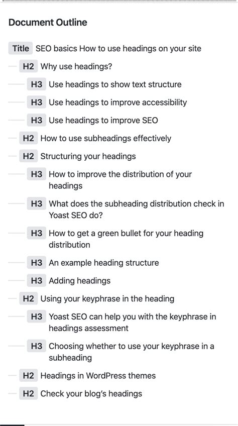 How to use headings on your site - THE DGIT Seamless Technology Solutions
