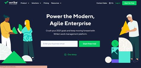 Top 21 Content Management Tools