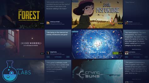 Community Recommendations