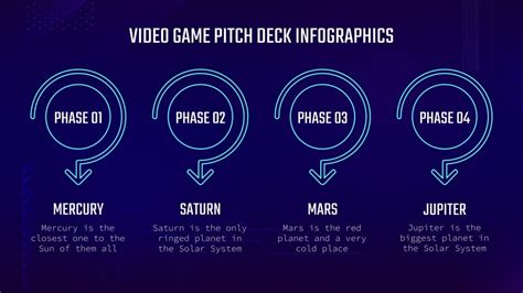 Video Game Pitch Deck Infographics | Google Slides & PPT