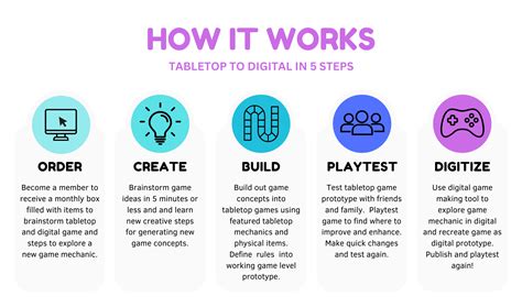 Game Design. Create a game today. Build Game Box - Build Game Box