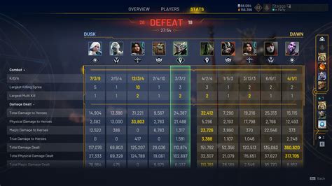 Patch V1.1 | Predecessor