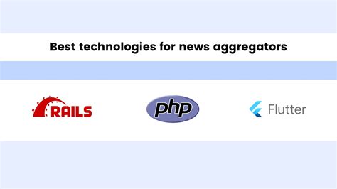 How to Create a News Aggregator Website? - Sloboda studio