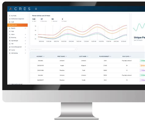 Focus on Acres: New Player Budget feature helps casinos market to their ...