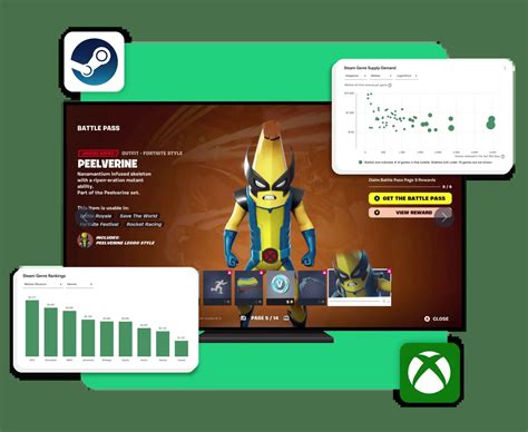 PC and Console data from Video Game Insights | Sensor Tower
