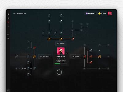 Skill Tree designs, themes, templates and downloadable graphic elements ...