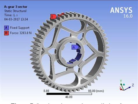 Figure 1 from Optimizing weight of a Gear using Topology Optimization ...