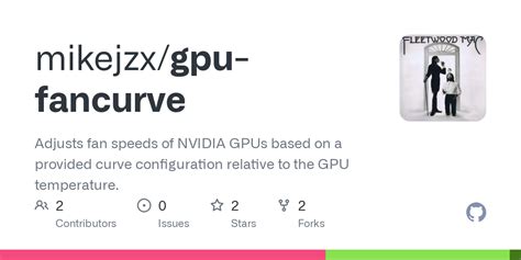 GitHub - mikejzx/gpu-fancurve: Adjusts fan speeds of NVIDIA GPUs based ...