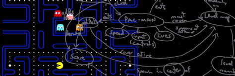 What are Video Game Mechanics? (Learn for Free)