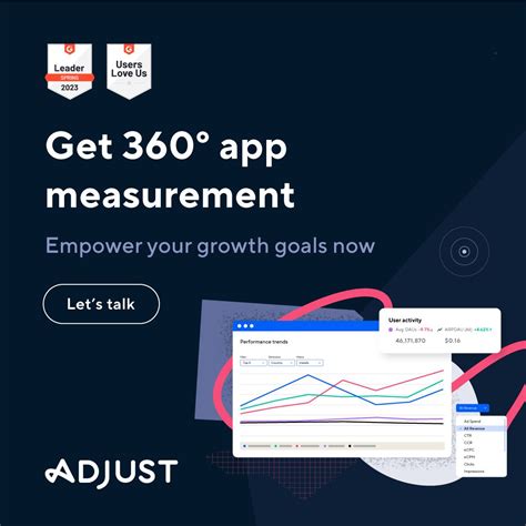 Adjust on LinkedIn: Request a demo | Adjust