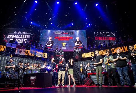 Seven Insights on Formulating an Esports Marketing Strategy