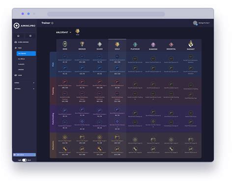 Aim Trainer: Train aim mechanics and practice FPS skills | Aiming.Pro