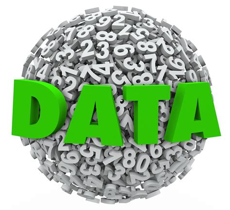 How the SAT and PSAT collect personal data on students — and what the ...