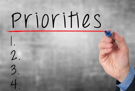 Five tips to help you prioritise your work - Performance Advisory Group