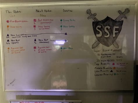 What’s the best strategy for updating game guides for patches/DLC without full rewrites?