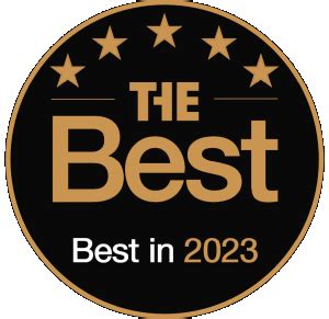 Best training routines for consistent competitive FPS skill improvement?