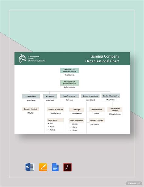Sample Gaming Company Organizational Chart Template in Google Docs ...