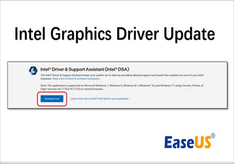Intel Graphics Driver Update | How to Update Intel Graphics Drivers ...