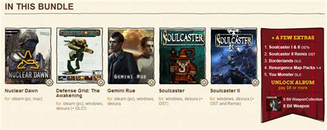 Indie Royale Replay Bundle Released - Capsule Computers