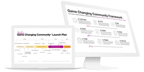 Best practices for cultivating a welcoming modding community for new players?