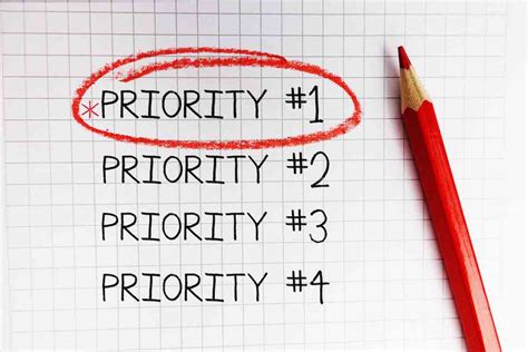 How to Prioritize Product Features: Quick Guide to Product Prioritization